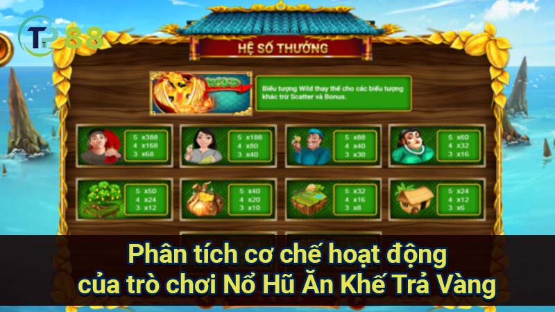 phan-tich-co-che-hoat-dong-cua-tro-choi-no-hu-an-khe-tra-vang